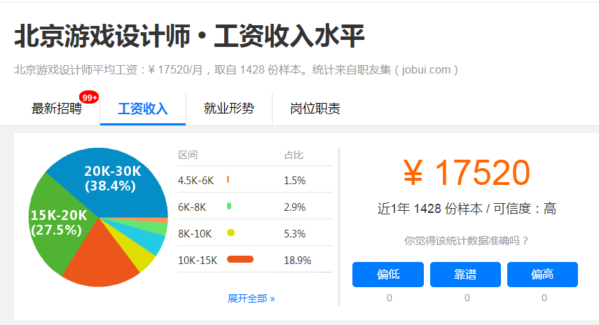 疫情對游戲行業的影響分析